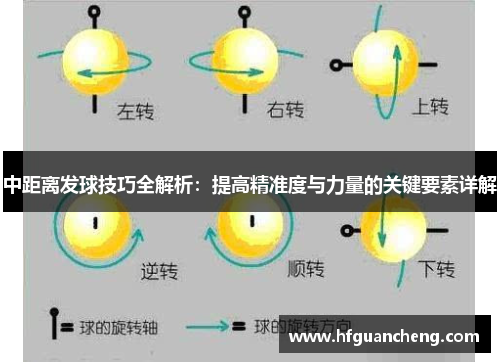 中距离发球技巧全解析：提高精准度与力量的关键要素详解